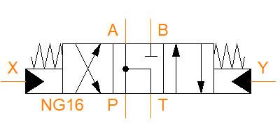 DG3V-7-1C